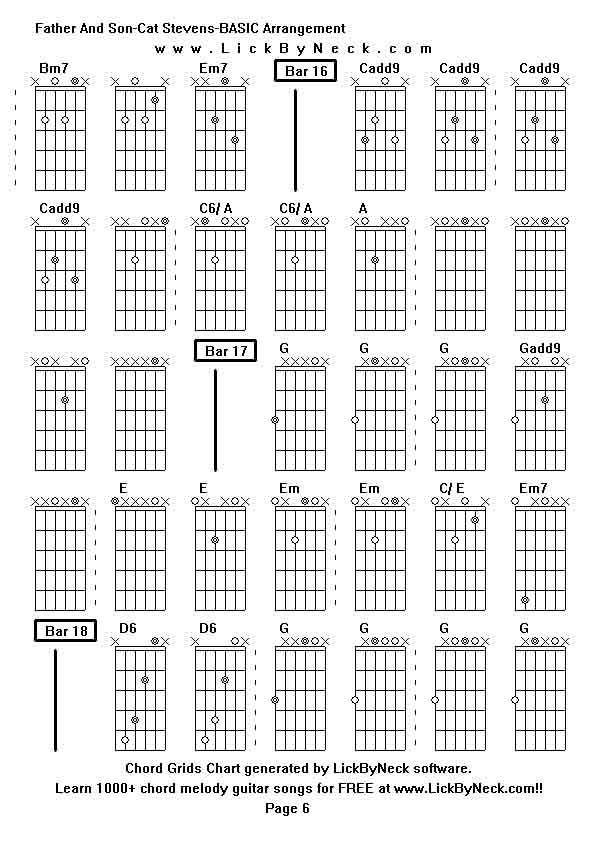 Chord Grids Chart of chord melody fingerstyle guitar song-Father And Son-Cat Stevens-BASIC Arrangement,generated by LickByNeck software.